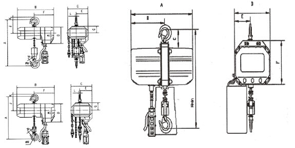 環(huán)鏈電動(dòng)葫蘆HHXG-B型(0.5-5t)結(jié)構(gòu)圖