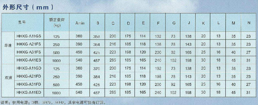 HHXG-A型0.125T-2T環鏈電動葫蘆外形尺寸圖