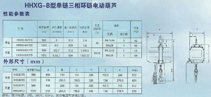 HHXG-B型0.5T-5T環鏈電動葫蘆技術參數