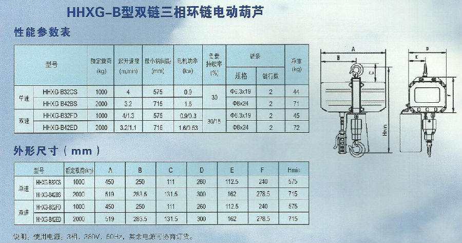 HHXG-B型0.5T-5T環鏈電動葫蘆技術參數