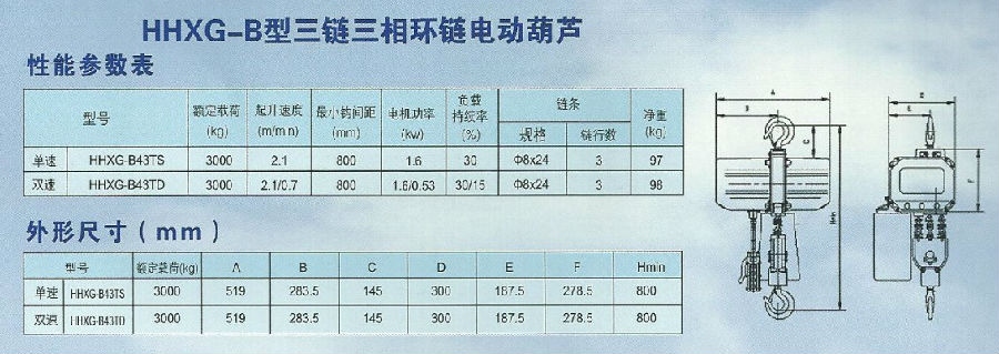 HHXG-B型0.5T-5T環鏈電動葫蘆技術參數